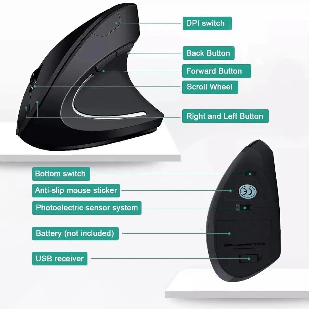 เมาส์แนวตั้งที่สอดคล้องกับหลัก - Desk Setup Study บทวิจารณ์และราคา